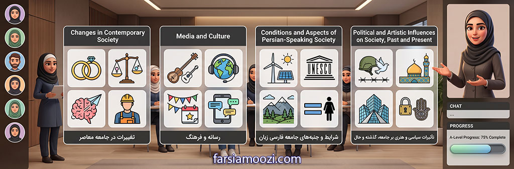 Persian A-Level 1 Online Persian Alevel Course