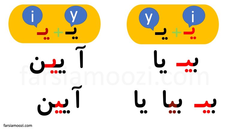 آموزش نشانه «ای مخفی»