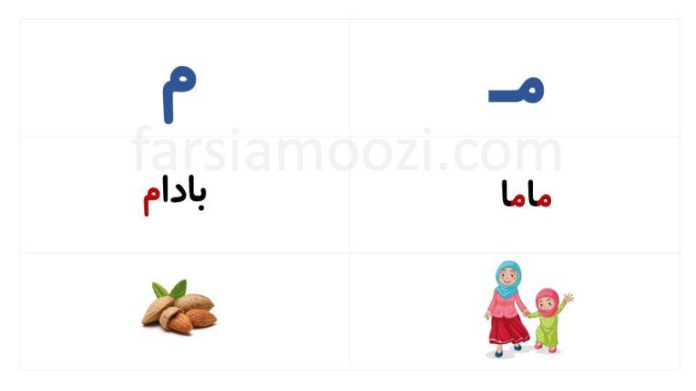 کلمات فارسی با نشانه میم