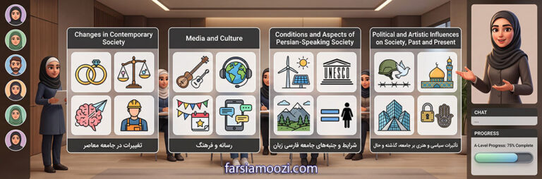 Online Persian Alevel Course