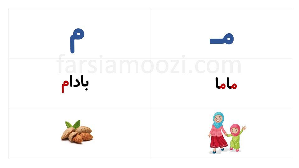 نشانه «مـ م» | فارسی آموزی