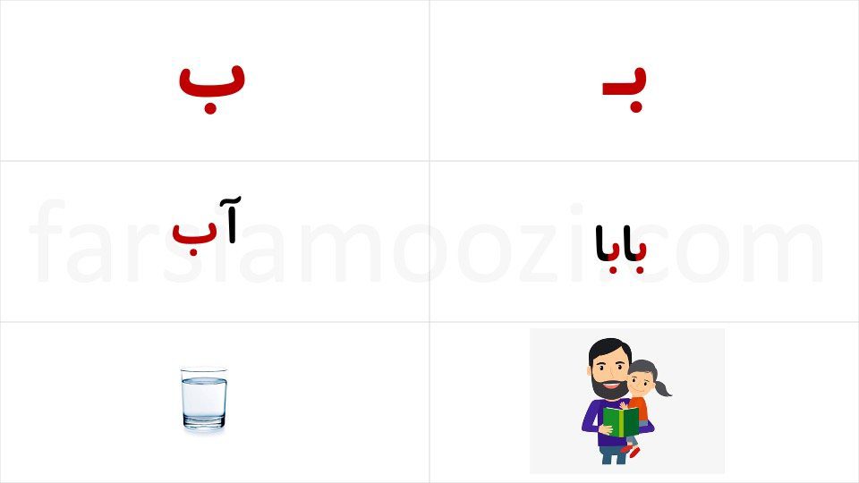 نشانه «بـ ب» | FarsiAmoozi