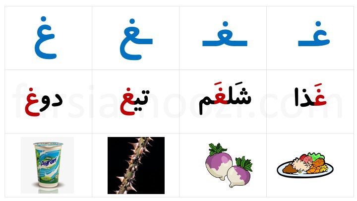آموزش نشانه «غـ ـغـ ـغ غ» | FarsiAmoozi