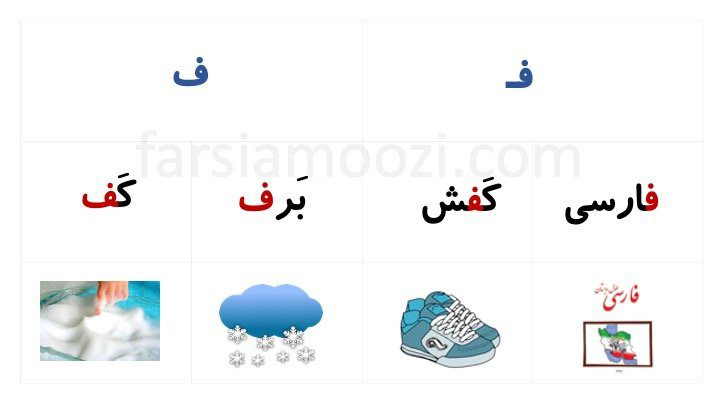 آموزش نشانه «فـ ف» | FarsiAmoozi