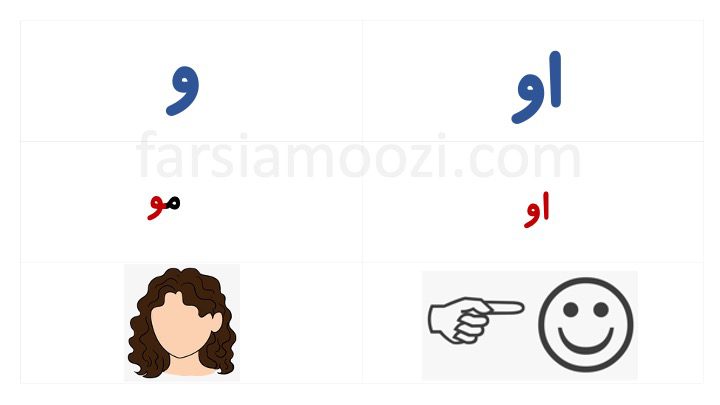 نشانه «او و» | فارسی آموزی
