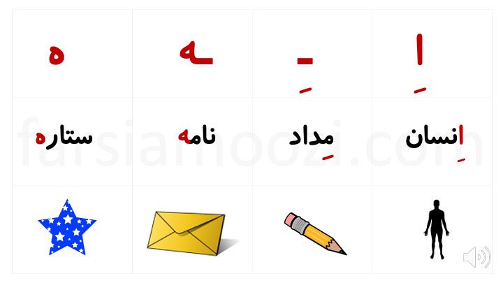 نشانه «اِ ـِ ـه ه» | FarsiAmoozi