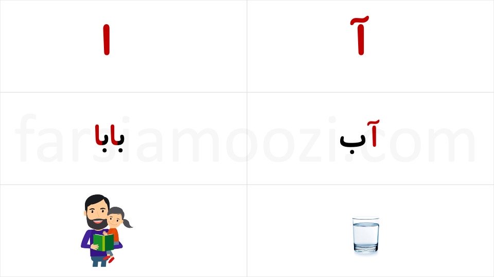 آموزش الفبای فارسی با فیلم و بازی | FarsiAmoozi