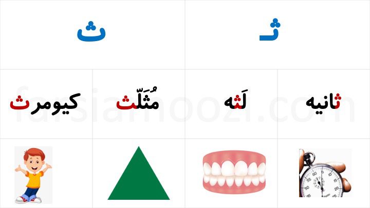 آموزش نشانه «ثـ ث» | FarsiAmoozi