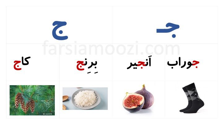 آموزش نشانه «جـ ج» | FarsiAmoozi