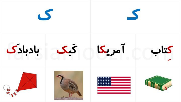 آموزش نشانه «کـ ک» | FarsiAmoozi