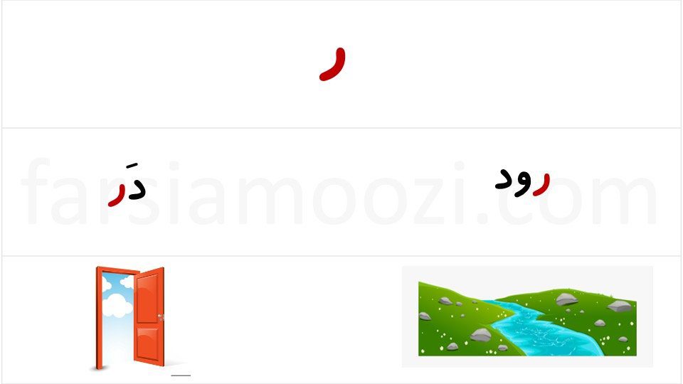 نشانه «ر» | فارسی آموزی