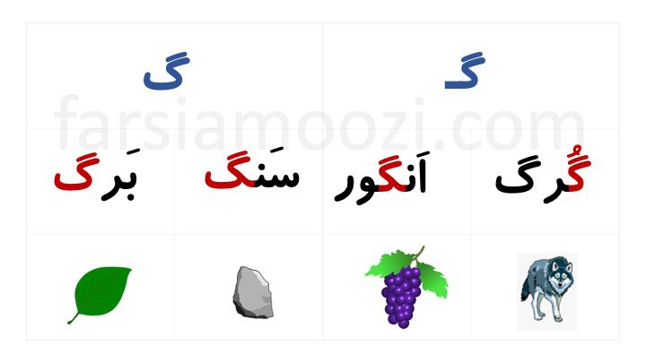 آموزش نشانه «گـ گ» | فارسی آموزی