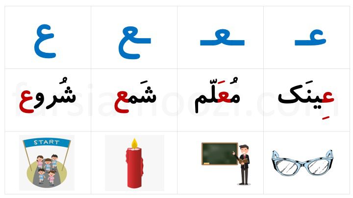 آموزش نشانه «عـ ـعـ ـع ع» | FarsiAmoozi