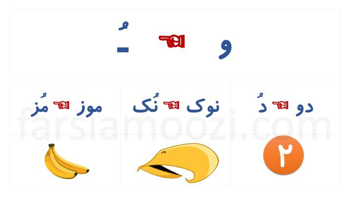 آموزش اُ استثنا در الفبای زبان فارسی|کلمات با نشانه ُ استثنا|||آموزش حرف عین در الفبای زبان فارسی|آموزش حرف ذال در الفبای زبان فارسی|آموزش حرف ذال در الفبای زبان فارسی||آموزش حرف ث سه نقطه در الفبای زبان فارسی|آموزش حرف ح جیمی در الفبای زبان فارسی||آموزش نشانه ض در الفبای زبان فارسی|آموزش حرف ضاد در الفبای زبان فارسی|آموزش حرف غین در الفبای زبان فارسی|آموزش حرف غین در الفبای زبان فارسی|آموزش حرف ظ در الفبای زبان فارسی|آموزش حرف ظا در الفبای زبان فارسی