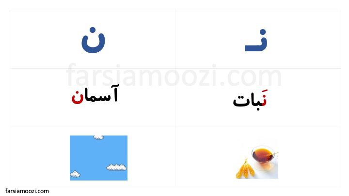 اشکال حرف نون