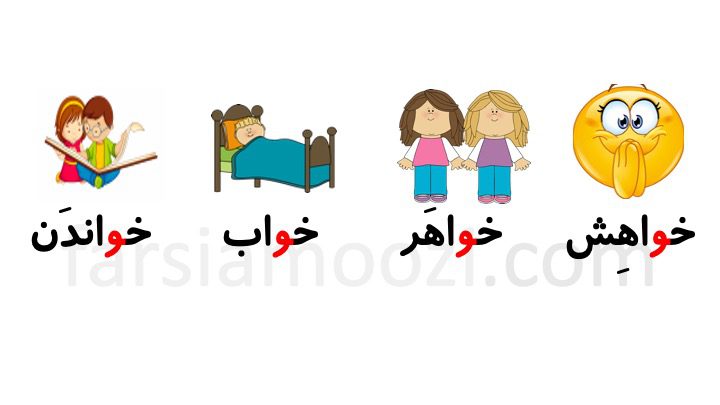 خا استثنا خوا => خا|آموزش کلمات با خوا زبان فارسی|خوا در جدول الفبای فارسی|خوا استثنا در زبان فارسی|خواندن مرحله ای کلمات از سخت به آسان|تمرین دیکته درس خوا با جملات جاخالی|تمرین دیکته کلمات با خوا کلمات گروهی جا افتاده