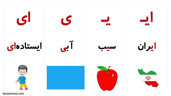 اشکال و مثالهای صدای ای