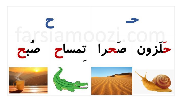 آموزش حرف ح جیمی در الفبای زبان فارسی|اشکال نشانه ح در کلمات فارسی
