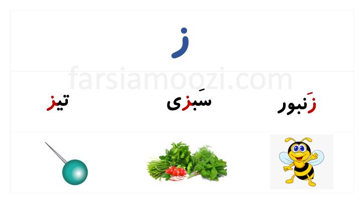 شکل حرف ز
