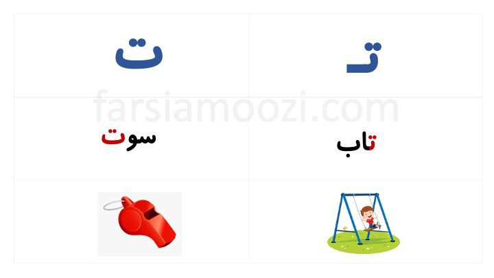 درس نشانه ت