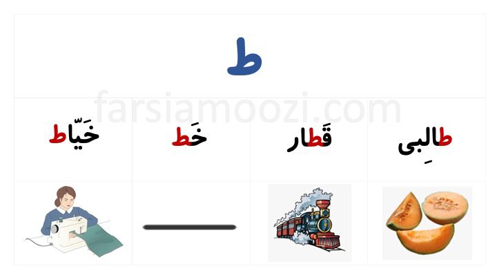 آموزش حرف طا در الفبای زبان فارسی|کلمات با نشانه ط (حرف طا) در زبان فارسی|
