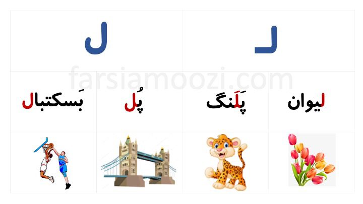 آموزش خواندن و نوشتن نشانه ل|آموزش خواندن و نوشتن نشانه ل|یکی از نشانه ها در جدول الفبای فارسی حرف «لام» است.|«اسمش لام، صداش L»|ترکیب صداها با حرف «لام»|آشنایی با طرز نوشتن اشکال نشانه «لـ ل» به صورت تحریری|خواندن کلمات مرحله ای ل‌|تمرین دیکته حرف لام - بازی جملات جاخالی|تمرین دیکته حرف لام - گروه کلمات جاافتاده|