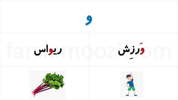 کلمات با نشانه و
