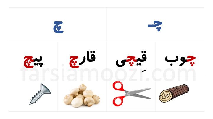 آموزش نشانه «چـ چ»