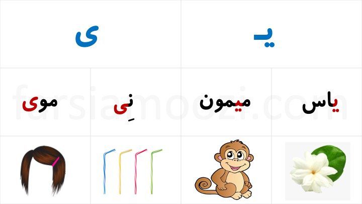 کلمات با نشانه ی