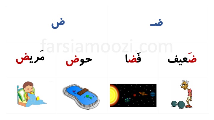 آموزش نشانه «ضـ ض» | FarsiAmoozi